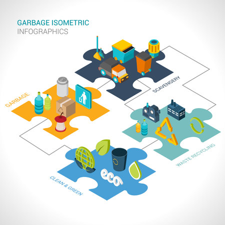 Garbage isometric infographics set with scavengery clean and green waste recycling elements vector illustrationのイラスト素材