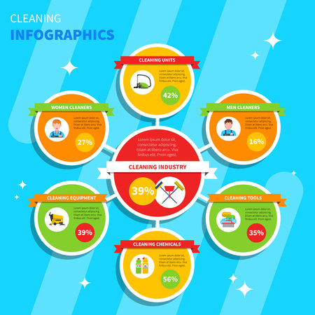 Cleaning infographic set with cleaning tools chemicals and equipment symbols flat vector illustrationのイラスト素材