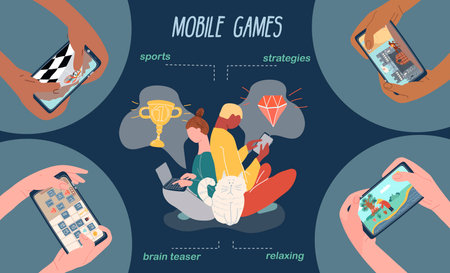 Mobile games flat infographic set of isolated human hands playing smartphone relaxing games with editable text vector illustrationのイラスト素材