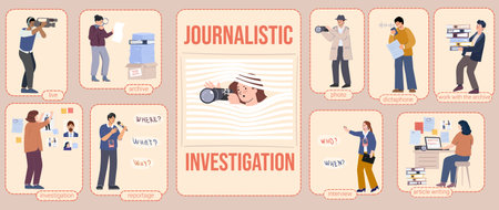 Journalistic investigations flat infographic set of compositions with human characters text captions...