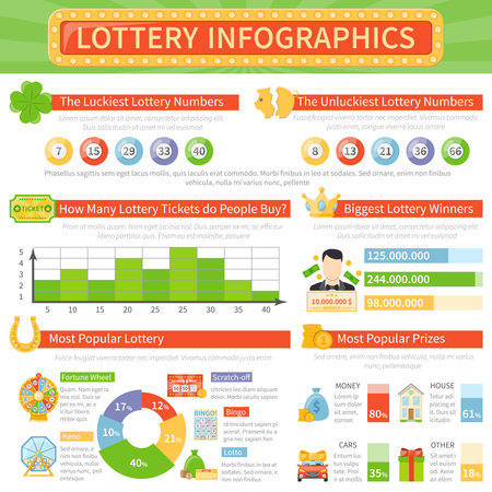 Lottery infographics flat layout with most popular games prizes information and biggest winners statistics vector illustrationのイラスト素材