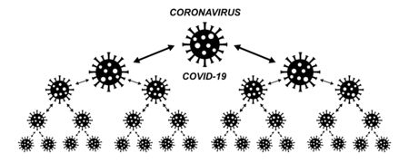 Corona Virus graphic in vector qualityのイラスト素材