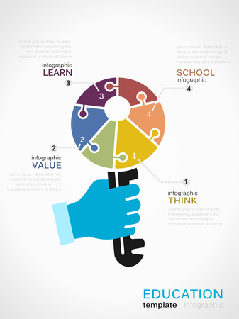 Education infographicsのイラスト素材
