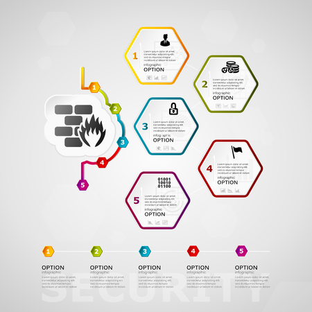 Security timeline infographics design with five steps or optionsのイラスト素材