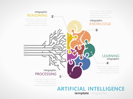 Artificial intelligence infographic template with colorful brain symbol made out of jigsaw piecesのイラスト素材