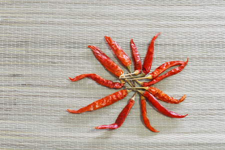 Chili
