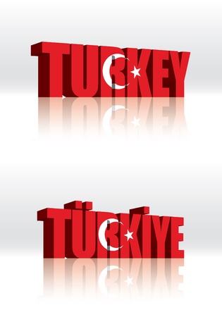 3D Vector Turkey Word Text Flag のイラスト素材