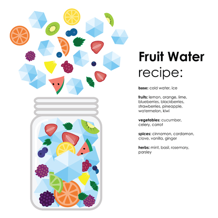 vector illustration / fruit infused water in glass jar with juicy splash of water and fruits pieces / cold summer drink with list of indredientsのイラスト素材