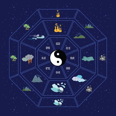 vector illustration of horizontal banner with nature basic elements in circle chart and chinese traditional symbols in oriental art styleのイラスト素材