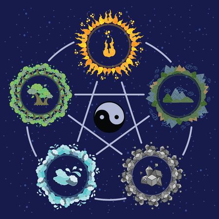 vector illustration of cycle diagram with  main natural elements in round shape design in asian traditional art style with ying yang symbol in the middleのイラスト素材