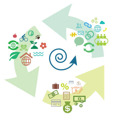 vector illustration / sustainable development concept / groups of symbols social ecology and economy / sustainable development in recycling signのイラスト素材