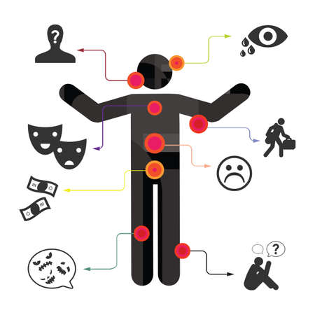 vector icons set for psychosomatic medicine visual with psychological stress causes factors influence on bodyのイラスト素材
