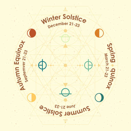 vector illustration of yearly solstices and equinoxes with names in retro style designのイラスト素材