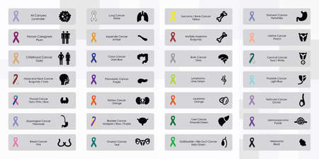 vector illustration for meanings of cancer ribbons color awareness symbols and remembrance of victimsのイラスト素材