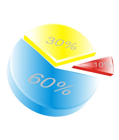 percentのイラスト素材