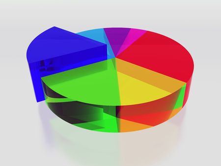 3d colored glossy pie chartの写真素材