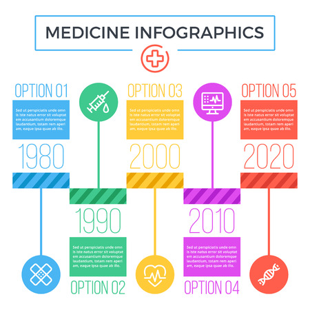 Timeline medicine infographics. Flat graphic design elements and icons set.のイラスト素材