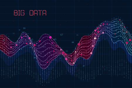 Abstract infographics visualization. Big data code representation. Futuristic network or business analytics. Graphic concept for your designのイラスト素材