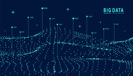 Abstract infographics visualization. Big data code representation. Futuristic network or business analytics. Graphic concept for your design.のイラスト素材
