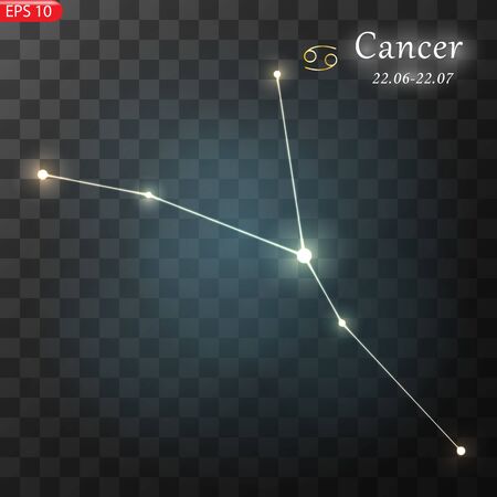 Capricorn Zodiacal constellation with bright stars. Star sign and dates of birth on deep space background. vector illustration.のイラスト素材
