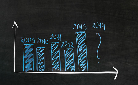 Business hand writing question about year 2014 on graphの写真素材
