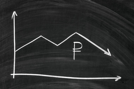 The graph showing the Russian ruble devaluationの写真素材