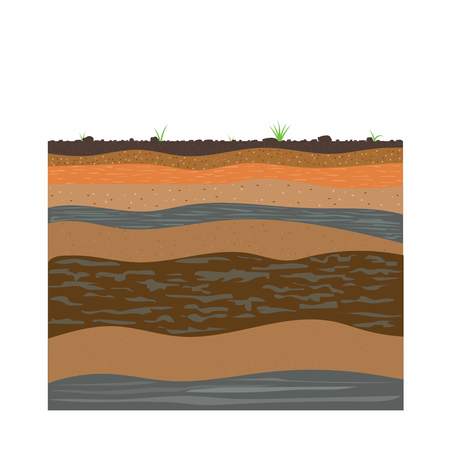 clay layers of earth, ground surface design, a form of soil layers, color and texture.のイラスト素材