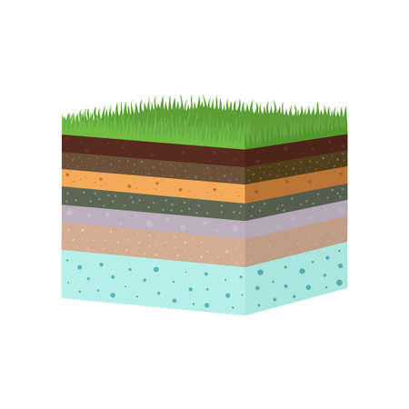 structure of soil layers diagram vector illustration, flat soil of different layers and top layer of green grass, flat vector illustrationのイラスト素材