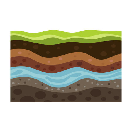 soil layer infographics, earth texture horizon, subsoil land and underground, vector cross section, geology soil layer and ground structure diagram with organic topsoil, underground water and brown soil layerのイラスト素材