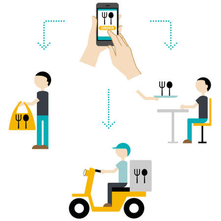 Illustration of mobile order (delivery, take away etc.)のイラスト素材