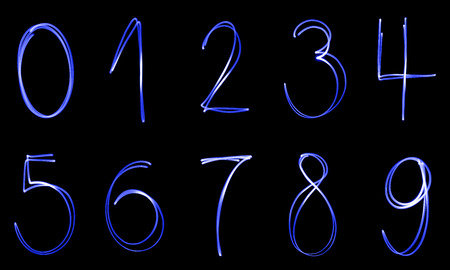 Numbers