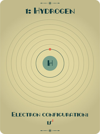 Large and detailed infographic of the element of Hydrogenのイラスト素材