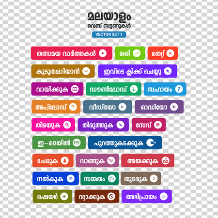 A set of 25 flat Malayalam web buttons with icons related to its function.のイラスト素材