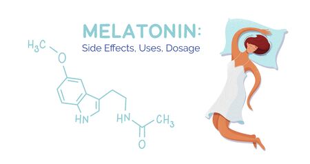 Melatonin banner vector template. Medicine side effects, uses, dosage, chemical formula. Sleeping woman cartoon character. User instruction with flat illustrations. Insomnia treatmentのイラスト素材