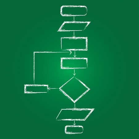 Flowchart on blackboard background,Vector のイラスト素材
