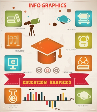 Education infomation graphics design のイラスト素材