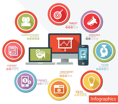 Web Advertising Responsive computer concept,vector のイラスト素材