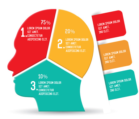 Brain thinking,Chart infographics,vectorのイラスト素材