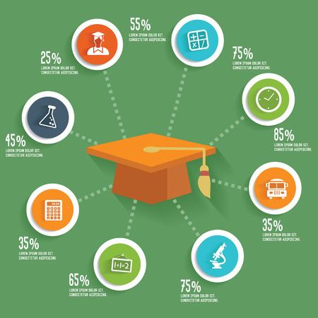 Education concept info graphic design green versionのイラスト素材
