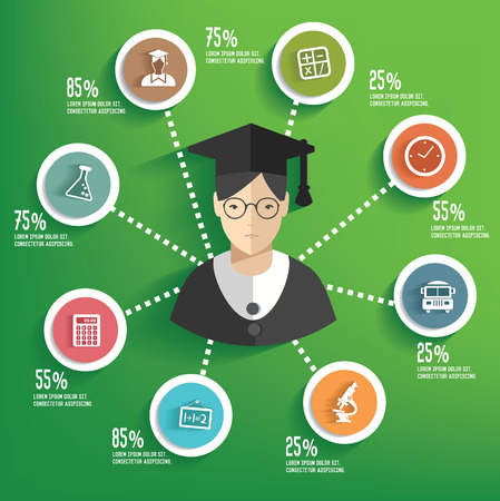 Education info graphic on green background,clean vectorのイラスト素材