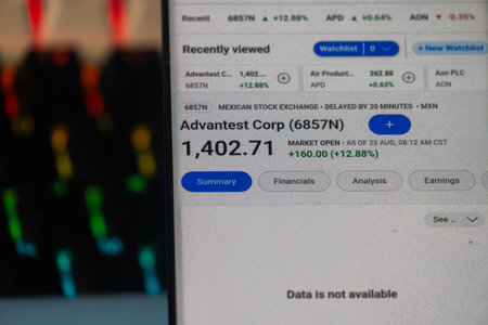 Dhaka, Bangladesh 20 Feb 2026:Stock market data for Advantest Corp displayed next to colored graphs