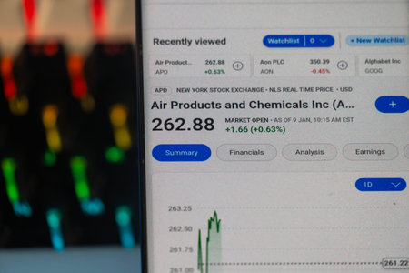 Dhaka, Bangladesh 20 Feb 2026:Screen with stock data for Air Products and Chemicals Inc,...