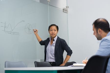 Portrait of serious female executive writing marketing charts on board. Young Asian businesswoman showing data to male executive. Meeting and marketing conceptの写真素材