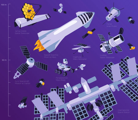 Space exploration equipment and ships vector illustrations set. Collection of cartoon drawings of telescopes, spaceships. Astronomy, space, exploration, technology, science, spacecraft conceptのイラスト素材