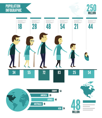 population infographic. flat design element. vector illustrationのイラスト素材