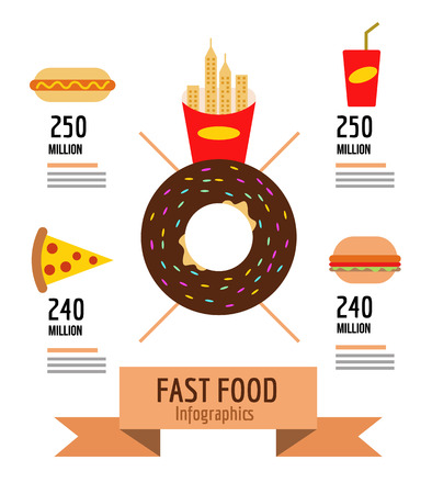 Fast food info graphic. flat design. vector illustrationのイラスト素材