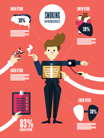 Smoker info graphic. health care concept. flat design element. vector illustrationのイラスト素材
