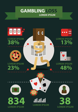Unlucky Gambling Player. flat icons and info graphic. vector illustrationのイラスト素材