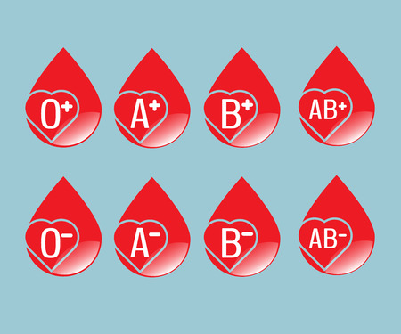 set of blood group flat design vector illustrationのイラスト素材