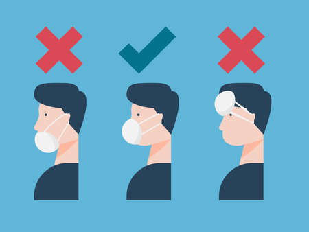 how to wearing face mask for coronavirus outbreak cartoon vector illustrationのイラスト素材